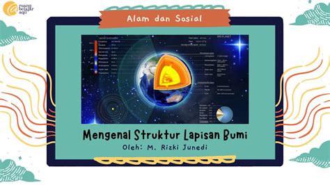 Mengenal Struktur Lapisan Bumi Bumi Dan Alam Semesta 5 Sd Youtube