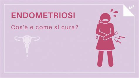 Endometriosi Sintomi Diagnosi Cura Infografica