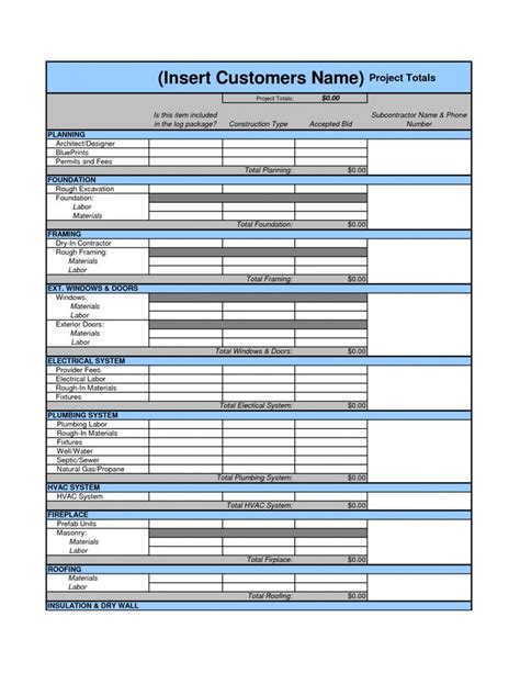 An Invoice Form For Customers To Use On Their Company S Business Cards