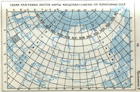 Топографические карты генштаб условные знаки, обозначения, символы ...