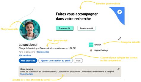 Dompter Et Optimiser Son Profil Linkedin En Conseils Unlck