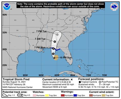 Tropical Storm Fred Gets Stronger On Path For Gulf Coast New Tropical