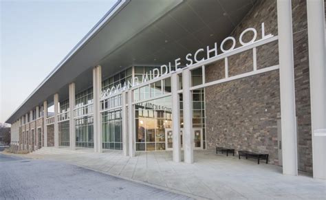 Brookland Middle School – All Pro Glass LLC