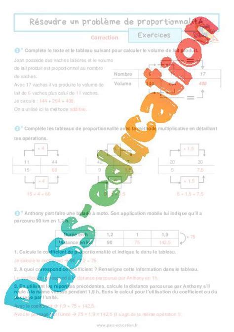 Résoudre un problème de proportionnalité 5ème Exercices avec les