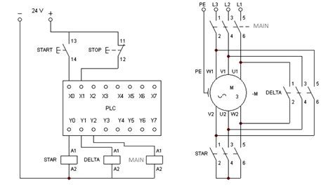 Plc Program For Star Delta Motor Starter Instrumentation Tools