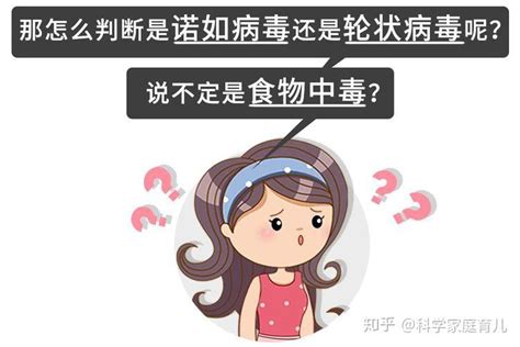 集体腹泻？诺如、轮状还是食物中毒？别盲目止泻，预防脱水是正事 知乎