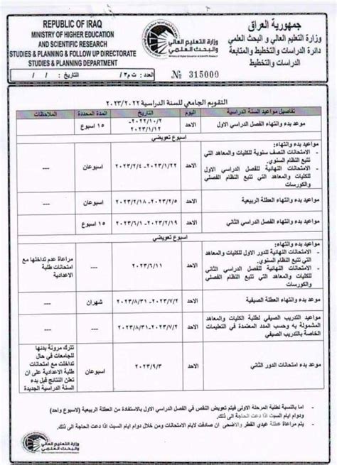 موعد بدء العام الدراسي الجديد 2023 العراق تفاصيل