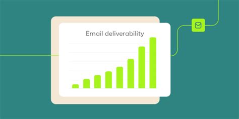 Email Deliverability In Proven Ways To Boost Deliverability