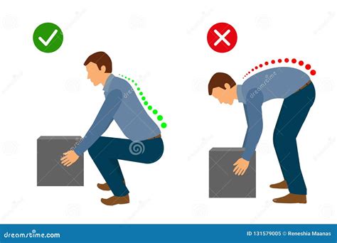 Ergonomics - Correct Posture To Lift a Heavy Object Stock Illustration - Illustration of ...