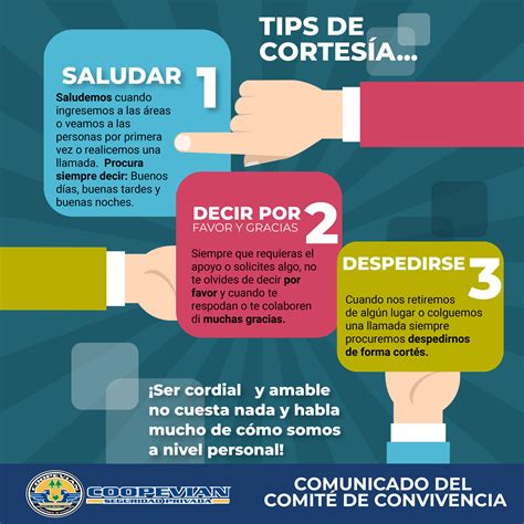 Tips De Cortes A Coopevian Cta