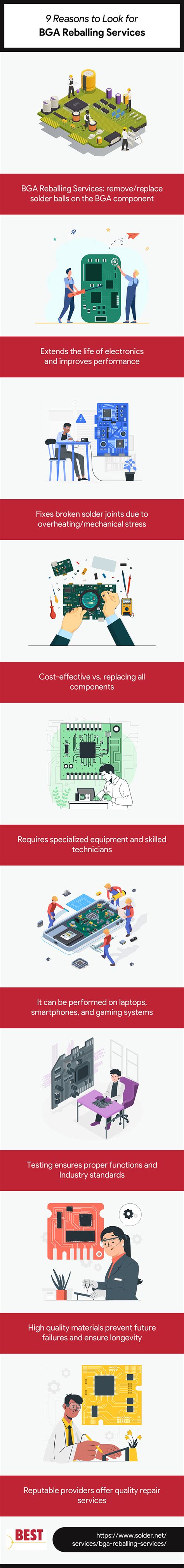 9 Reasons to Look for BGA Reballing Services - Solder.net
