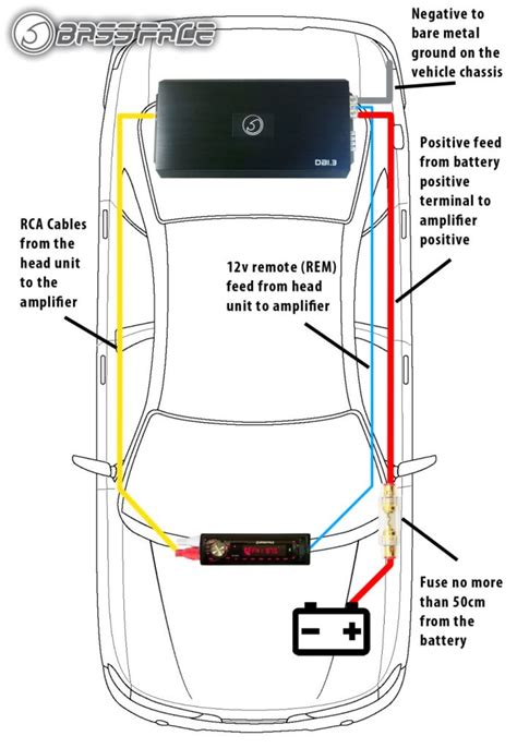 Capacitor Car Audio Wiring Diagram