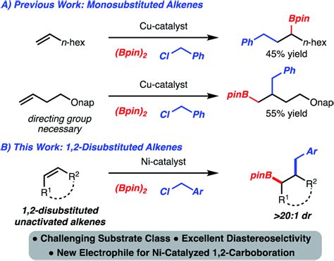 Ni Catalyzed Benzylboration Of Disubstituted Unactivated