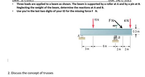 Solved Three Loads Are Applied To A Beam As Shown The Chegg