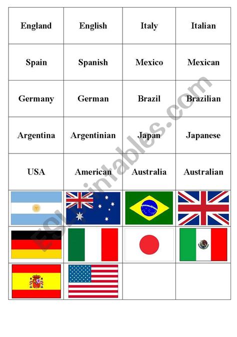 Countries Nationalities And Flags Memory Game Esl Worksheet By