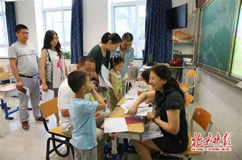 豐臺區小學就近入學上午派位：單校劃片與多校劃片結合 每日頭條