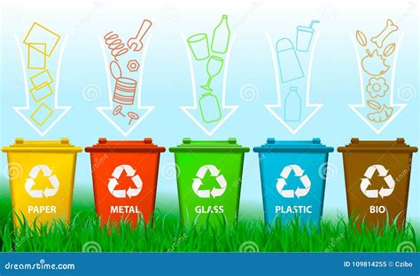 Recycle Bins. Separation Concept. Rubbish Bins. Garbage Containers For ...