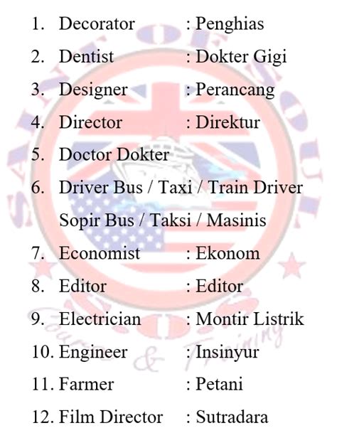 Belajar Bahasa Inggris Profesi Dan Pekerjaan Orang Professions And