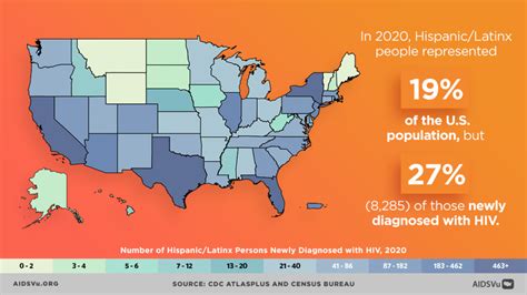 Aidsvu Releases 2020 Data And Interactive Maps Showing State Of Hiv