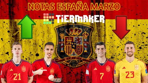 NOTAS ESPAÑA MARZO 2024 Dani Olmo Alejandro Grimaldo Unai Simón