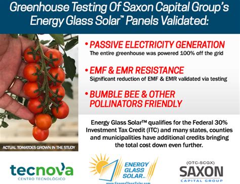 Saxon Capital Group Acquires Worldwide Exclusive Rights To Produce And Sell Energyglass