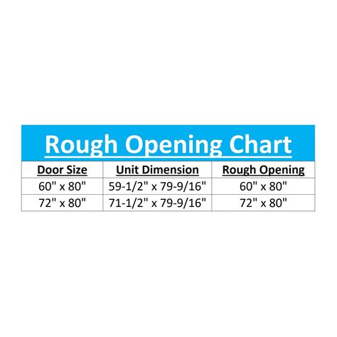 Jeld Wen Interior Door Rough Opening Sizes Infoupdate Org