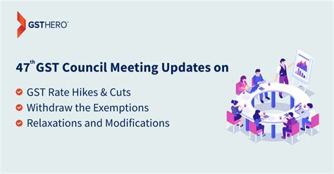 47th GST Council Meeting 2022 Highlights Rate Changes