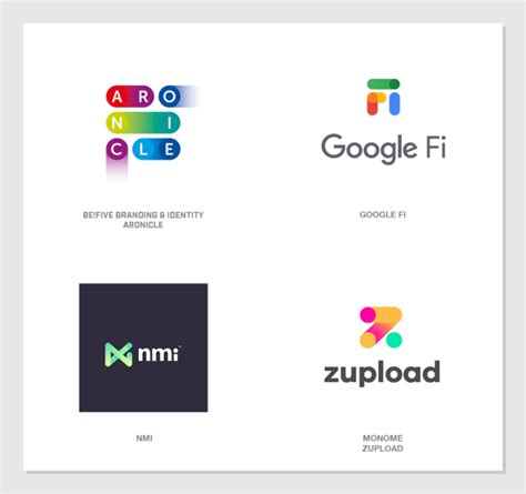 The Top Logo And Branding Trends Of