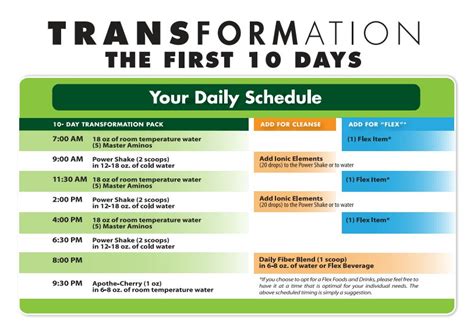 Purium Transformation Before And After