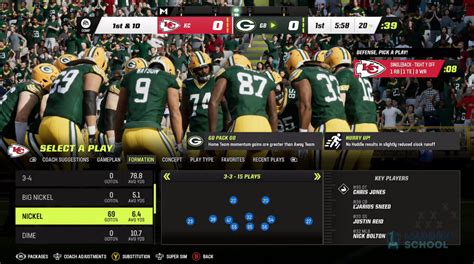 Best Defensive Playbooks In Madden Madden School