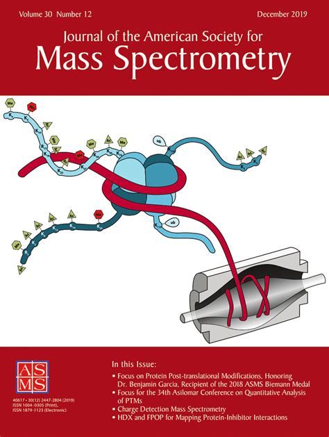 Introduction To Modern Liquid Chromatography Third Edition Journal