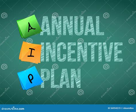 Annual Incentive Plan Post Memo Chalkboard Sign Stock Illustration Illustration Of Idea Line