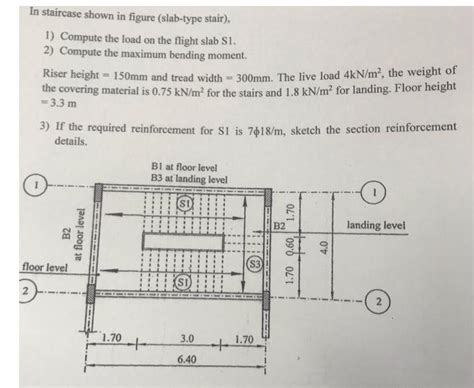 Solved In Staircase Shown In Figure Slab Type S Solutioninn