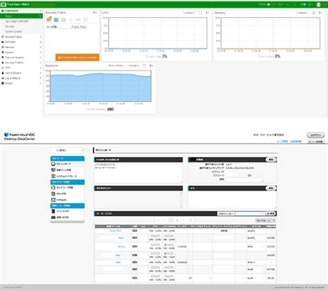 フリービットクラウド Vdc Pro｜クラウド（iaas）｜フリービットクラウド