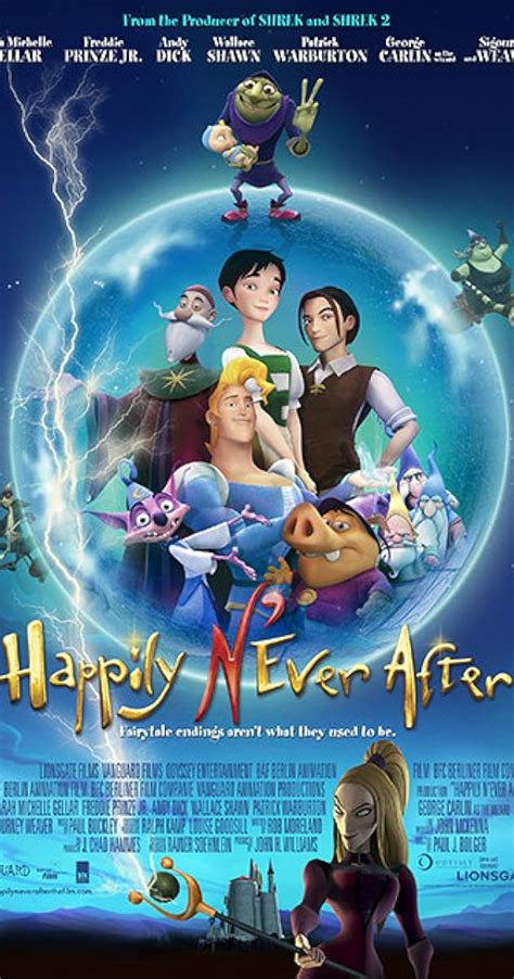 Movie Review: Happily N’ever After – Into the Mind Realm