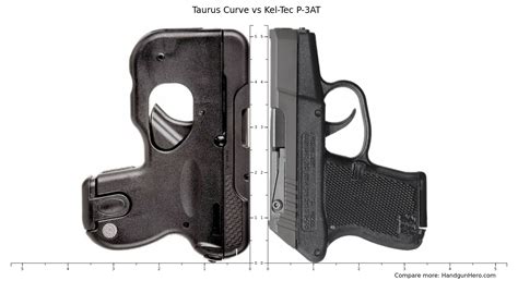 Taurus Curve Vs Kel Tec P At Size Comparison Handgun Hero