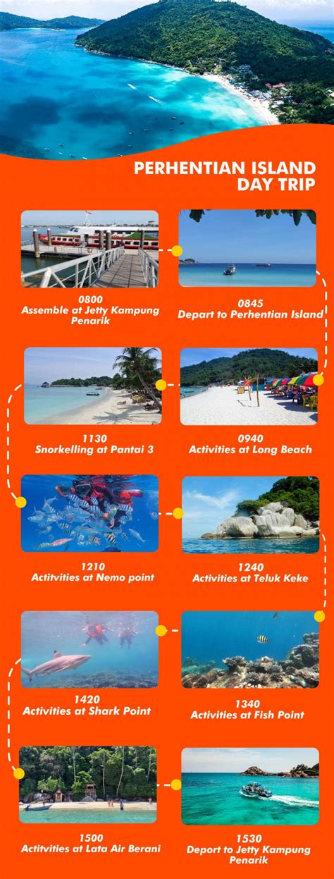 2024 Island Escape Terengganu Perhentian Island Perhentian Island 7