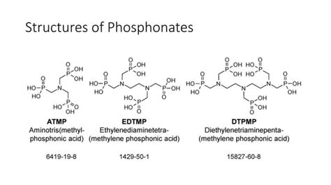 Synthesis Of Organo Phosphates Pptx