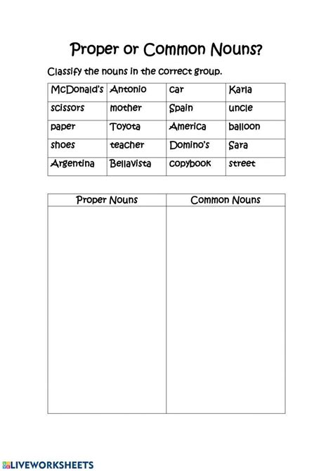 Class 3 English Worksheet Noun Common And Proper English Grammar Pdf Worksheets Library