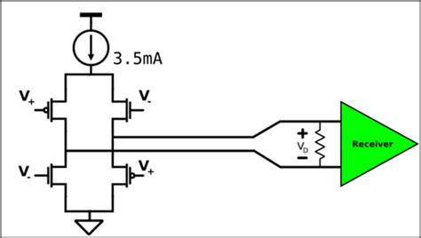 Understanding Lvds Low Voltage Differential Signaling Hardwarebee