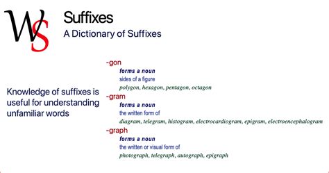 Suffixes Writing Support