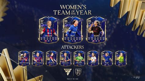 FC 24 TOTY adds OP Mbappe – and first ever women’s team | GamesRadar+