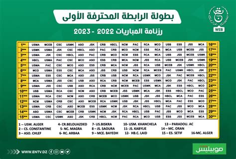 Championnat Dalgérie 2024 Calendrier Inger Lenette