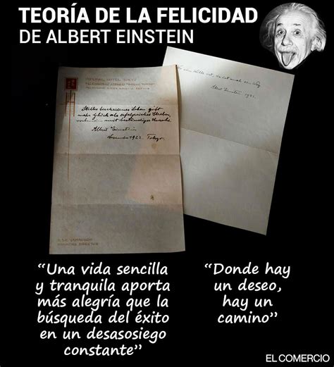 Albert Einstein Y La Felicidad