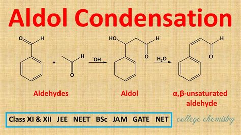 Aldol Condensation Reaction With Mechanism Aldehydes Ketones Cross