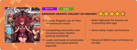 Kingdom Hearts Melody Of Memory Review