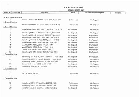 (PDF) PNS Graphics - DOKUMEN.TIPS