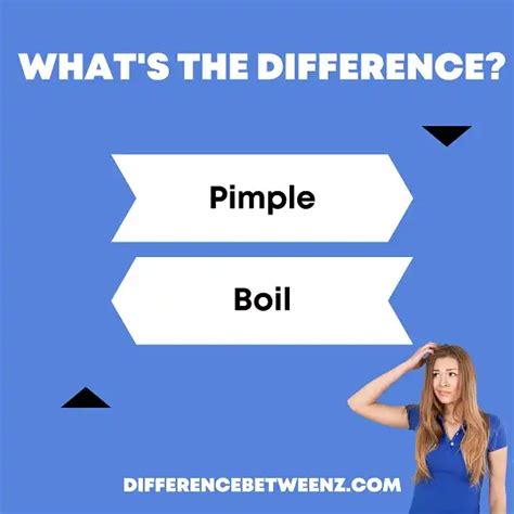 Difference between Pimple and Boil - Difference Betweenz