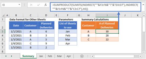 How To Use Vlookup In Excel On Two Different Sheet Deltafrench