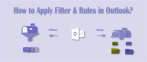 How To Use Filter Or Rule Option In Microsoft Outlook Blogs